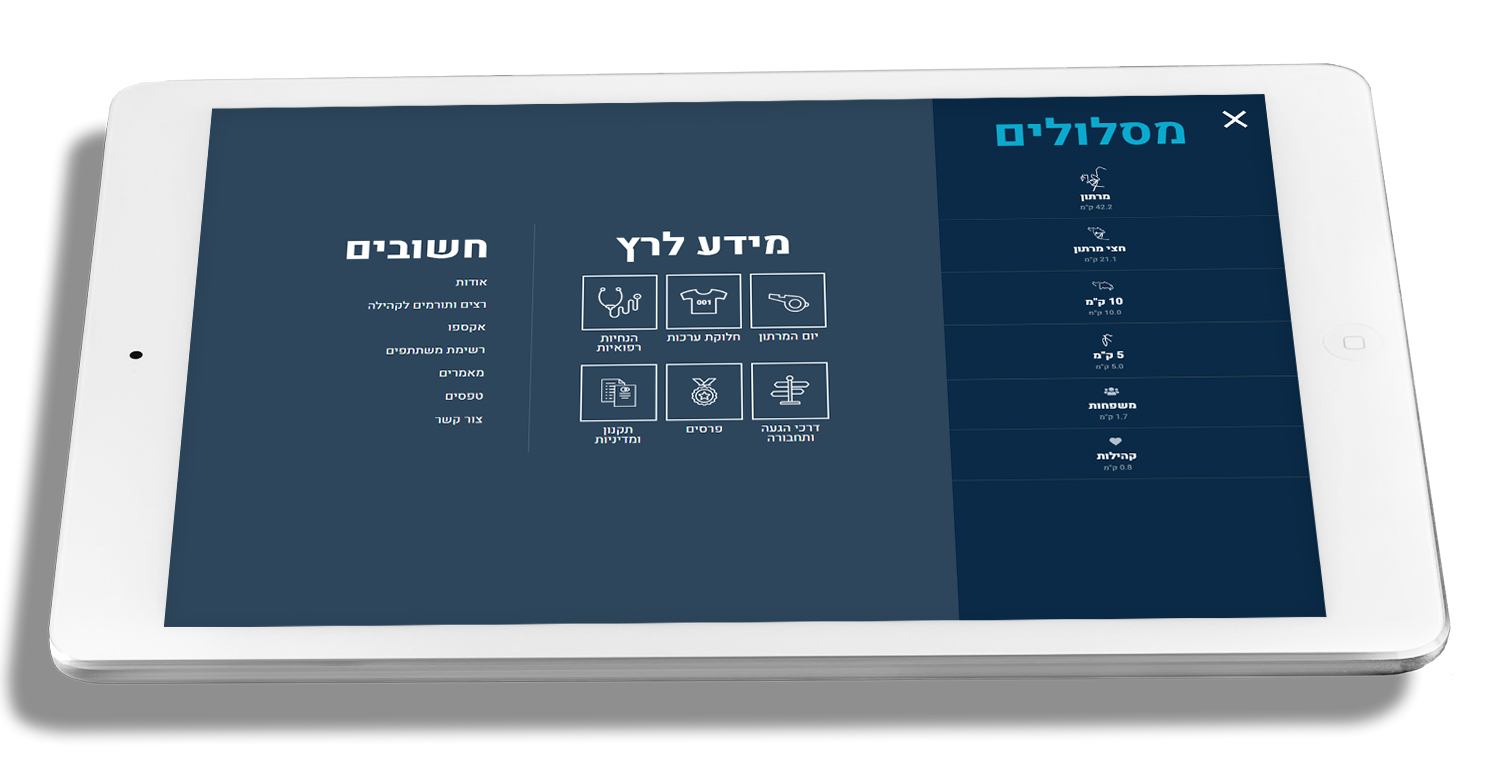 Jerusalem Marathon Sentrysite סנטריסייט בניית חנויות מסחר